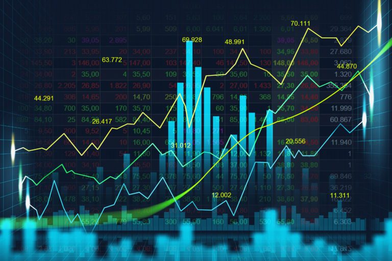 Financial Analysis