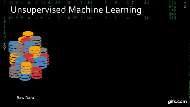 Machine Learning Skills