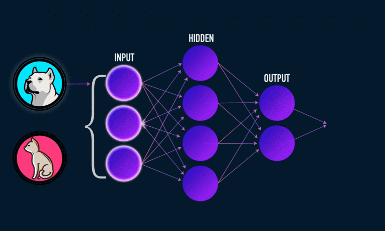 Artificial Intelligence Course