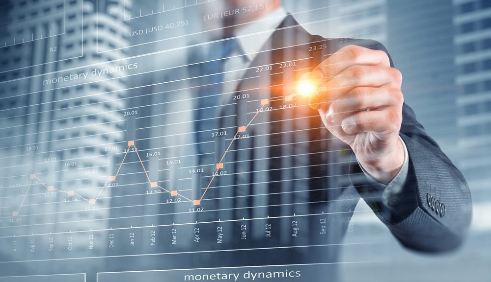 Financial Analysis Importance