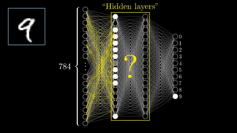 Machine Learning Training Courses