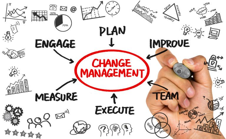 Change Management