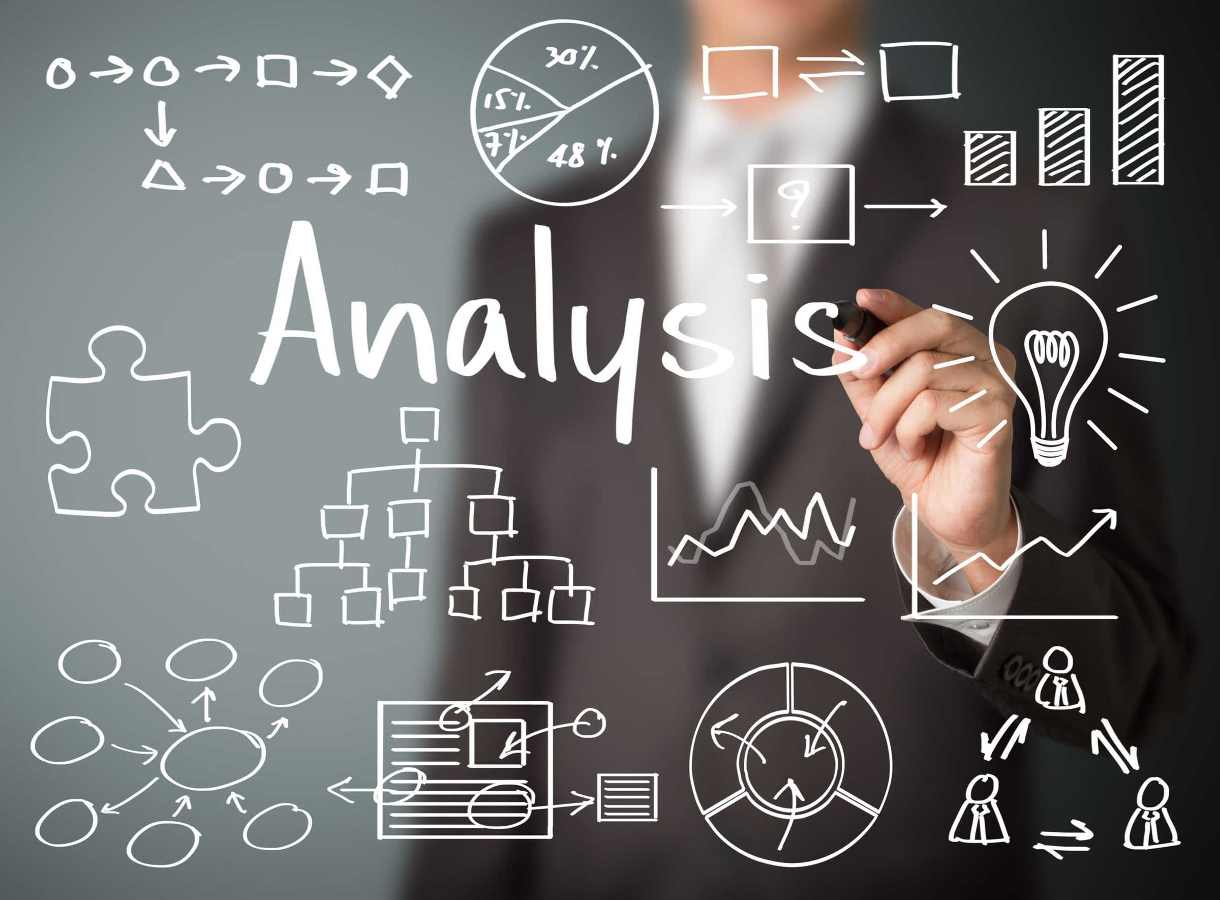 business analysis certification