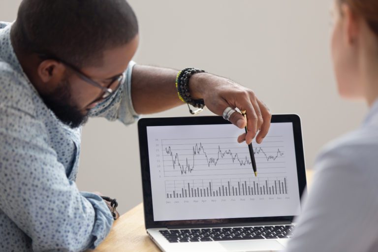 financial data analyst