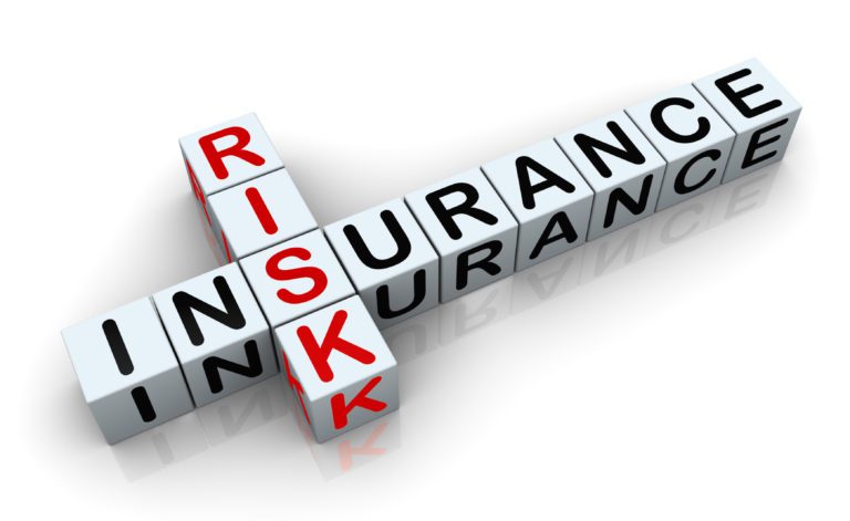 Credit Risk Types