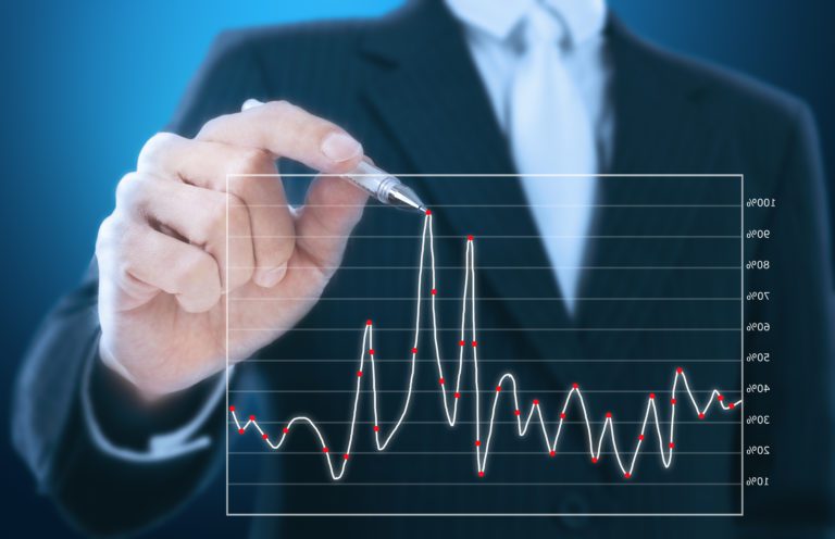 Financial modelling