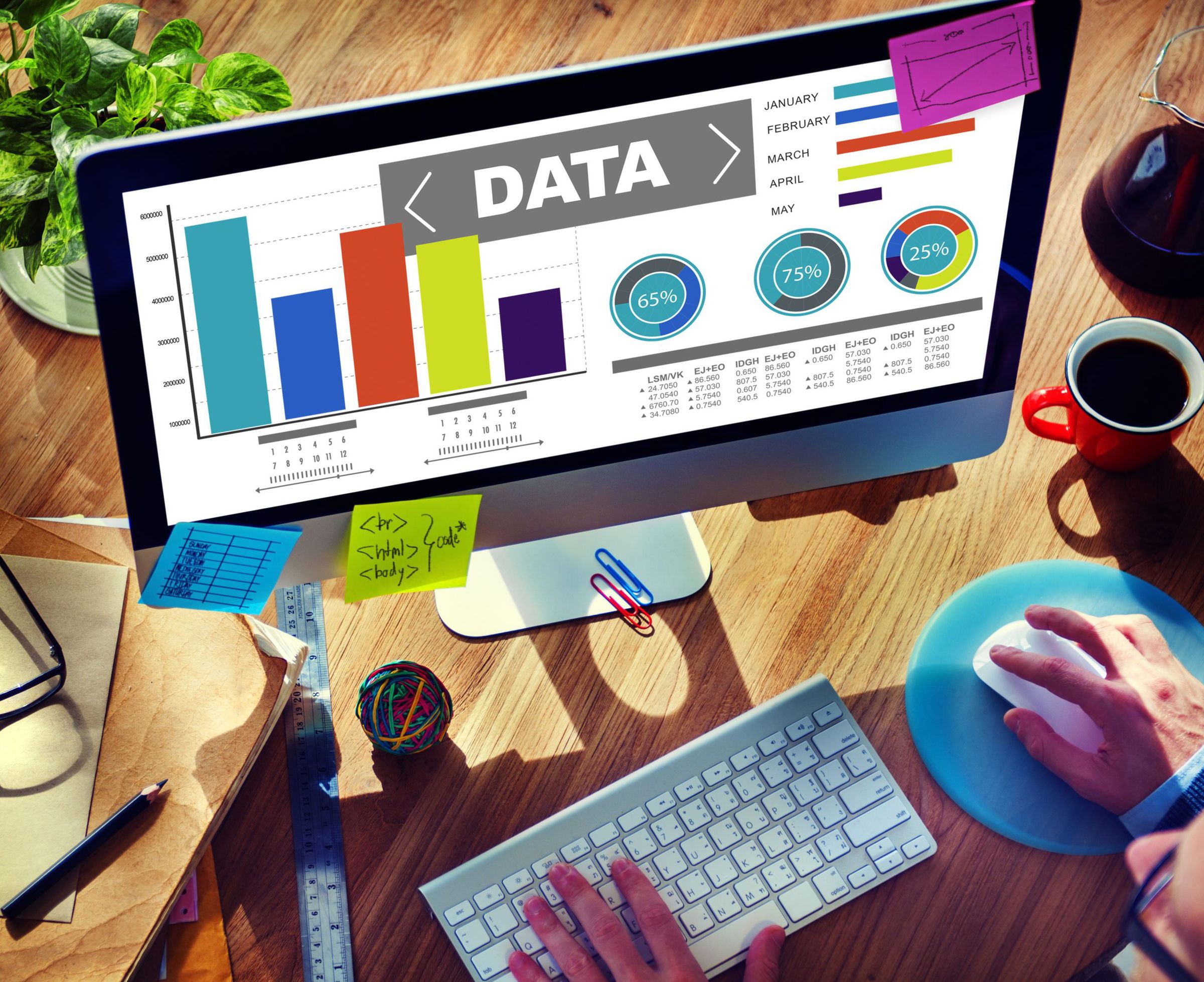 How Do I Start a Data Analytics Study?