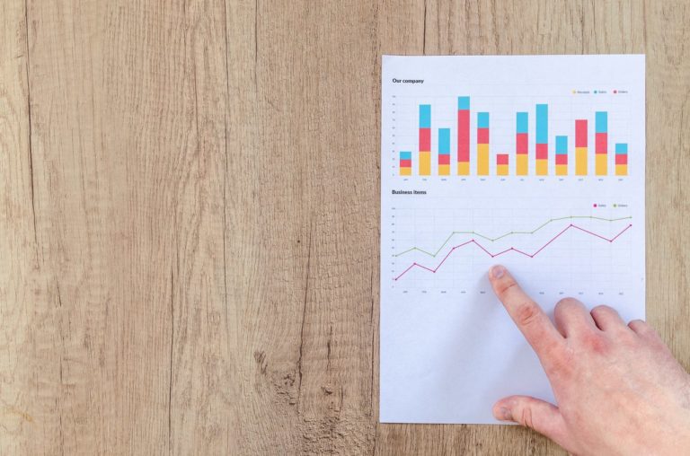 Data analytics
