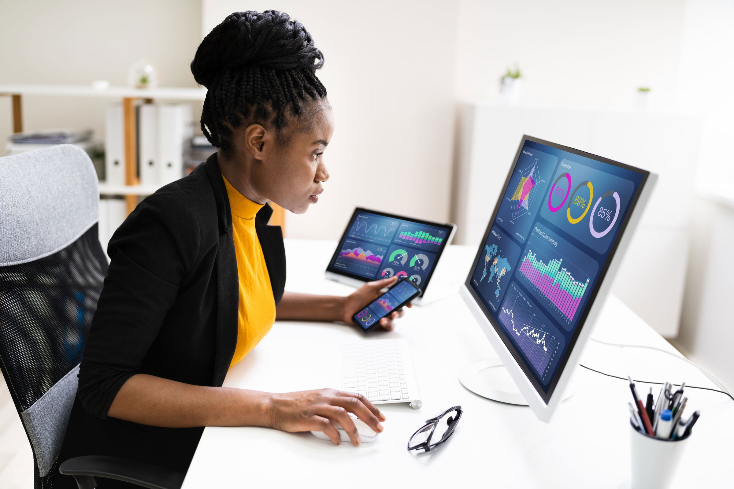 Business Analyst Certification course in India