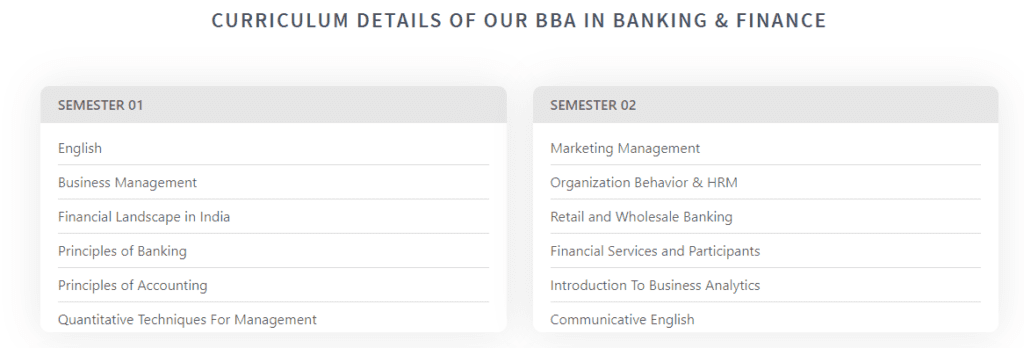 BBA-Your First Step To The Business World ! - Imarticus Blog