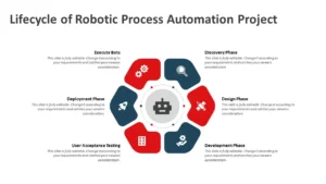 robotics programming automation course
