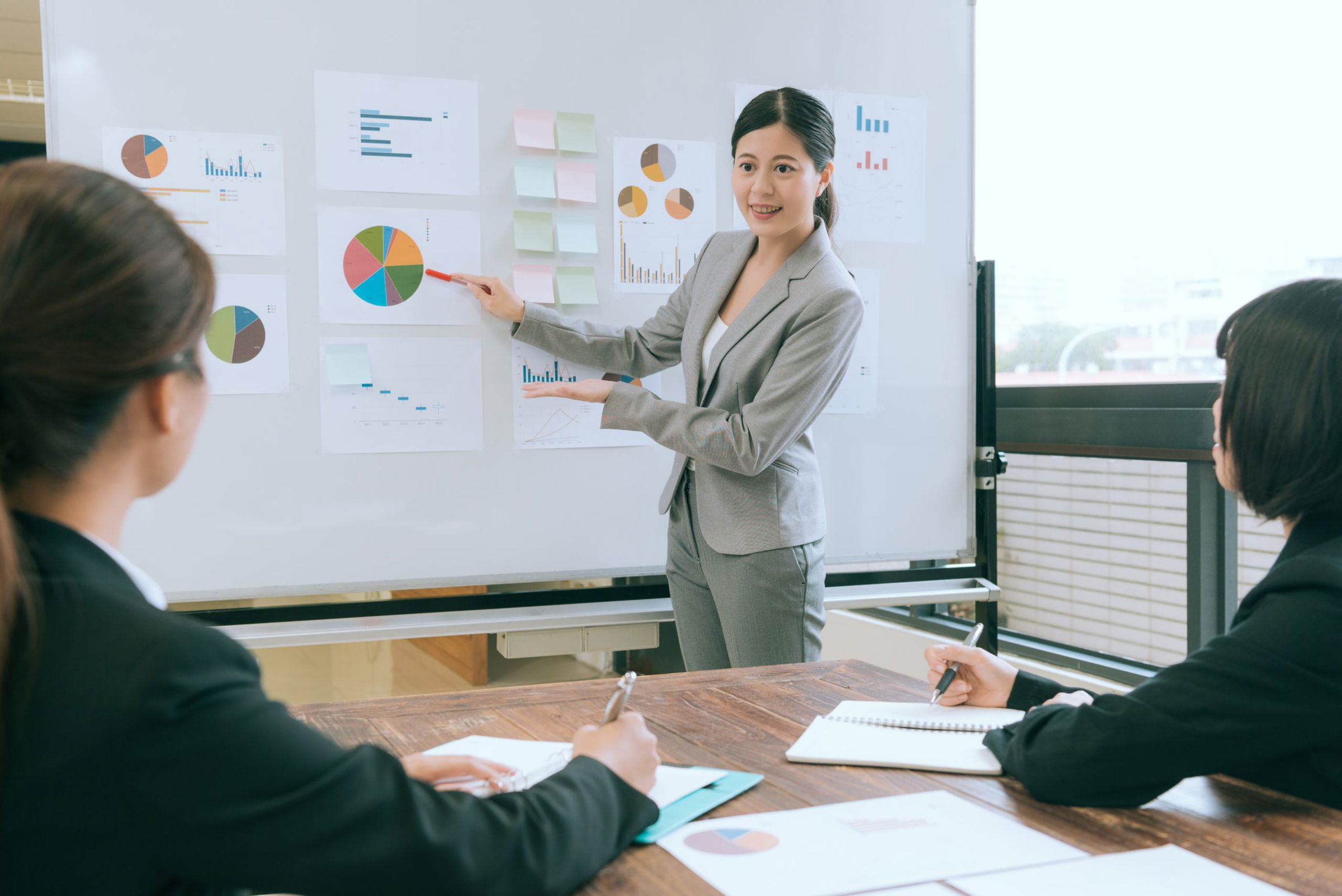 What is Business Analytics and Why do You Need it For Success?
