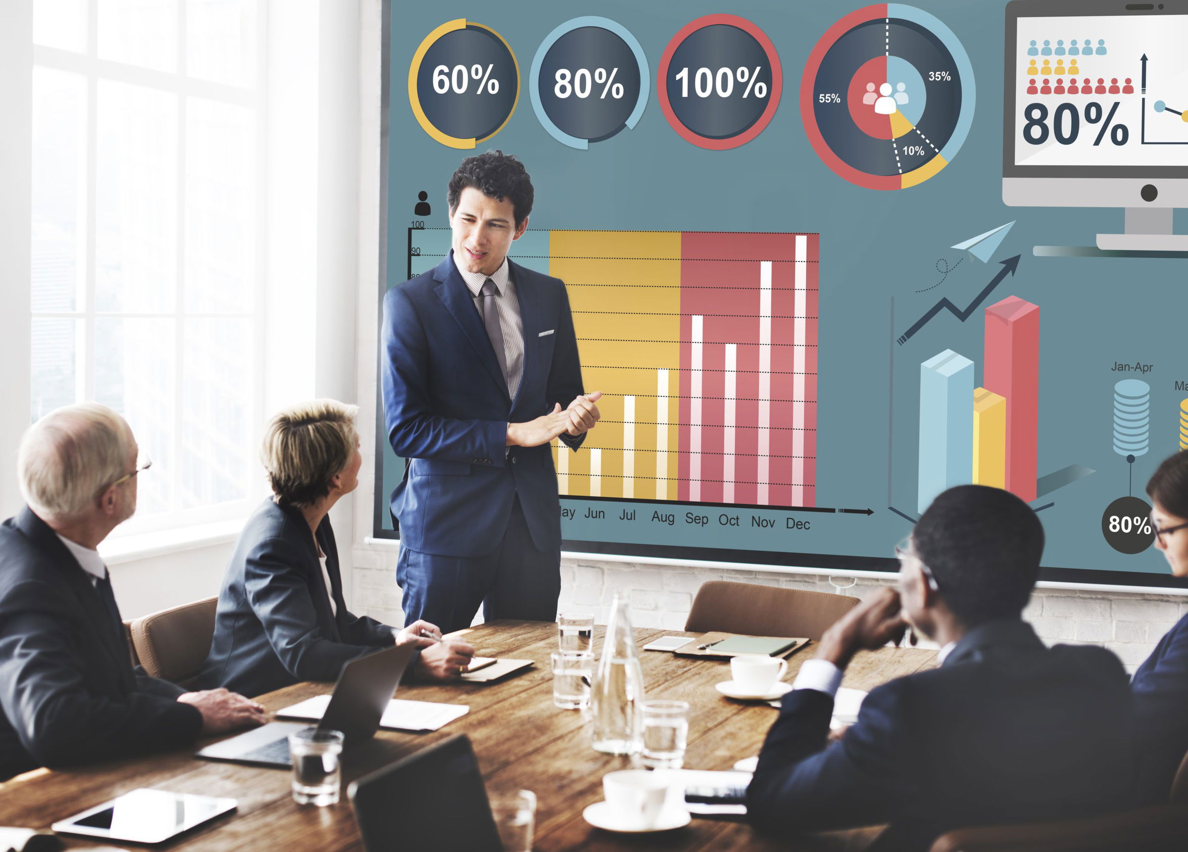 corporate training and solutions