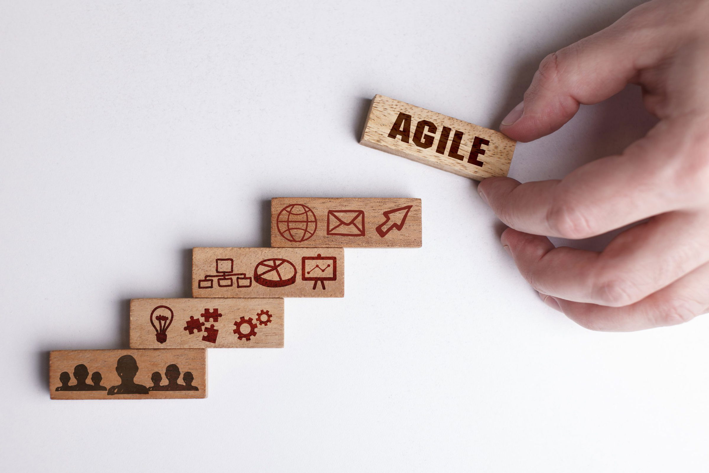 best Agile business analyst courses