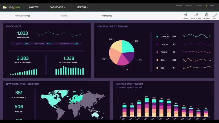 best data analytics and machine learning courses