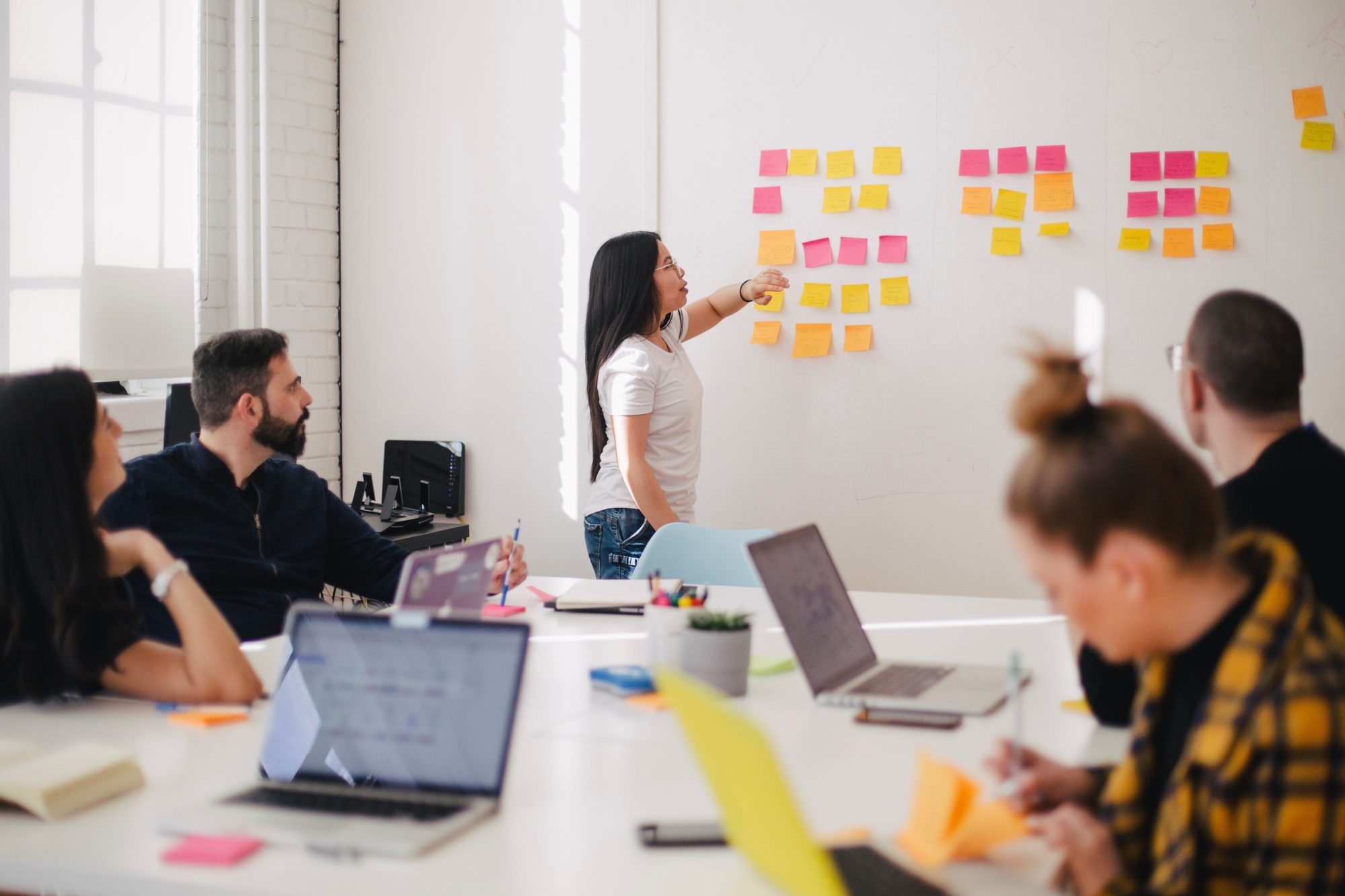 corporate training programs