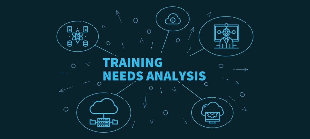 Training Needs Analysis