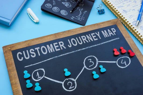 Importance of consumer journey mapping