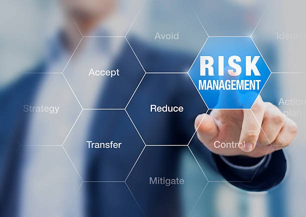 Risk Management in Investment Banking: Strategies and Best Practices