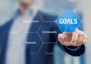 A Complete Guide to Leading Processes and Fulfilling Management Goals