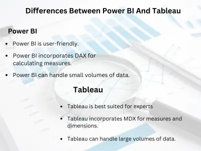 40 Power BI Interview Questions and Answers