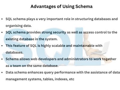 What is a Schema in SQL - Advantages, Types - Finance, Tech & Analytics ...