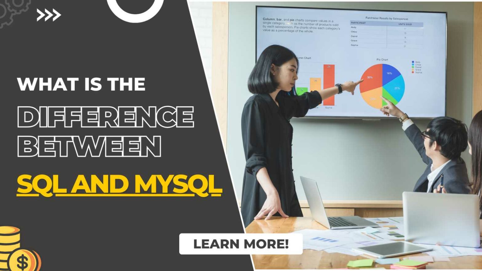 SQL vs MySQL: A Detailed Guide to Understanding Their Differences