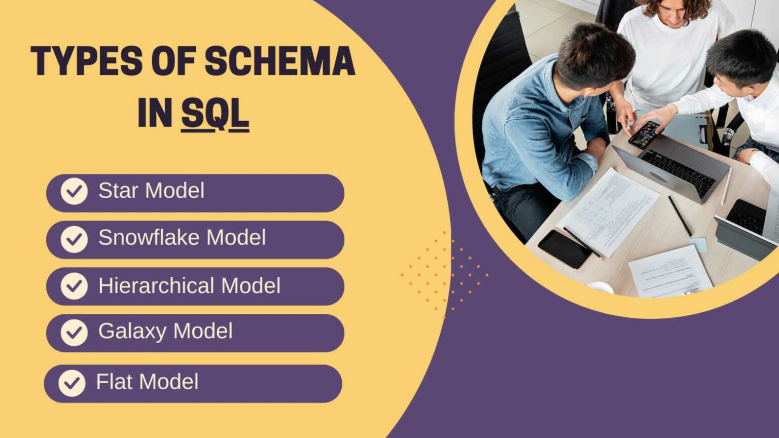 What is a Schema in SQL – Advantages, Types - Finance, Tech & Analytics ...