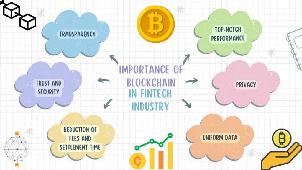 Importance of Blockchain in Fintech