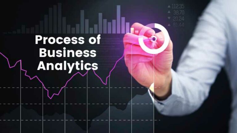 Process of Business Analytics