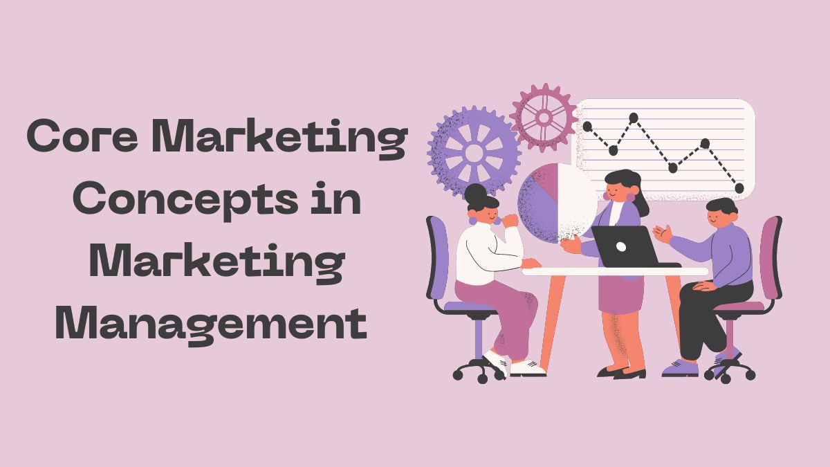 Core Marketing Concepts in Marketing Management for Establishing Brands