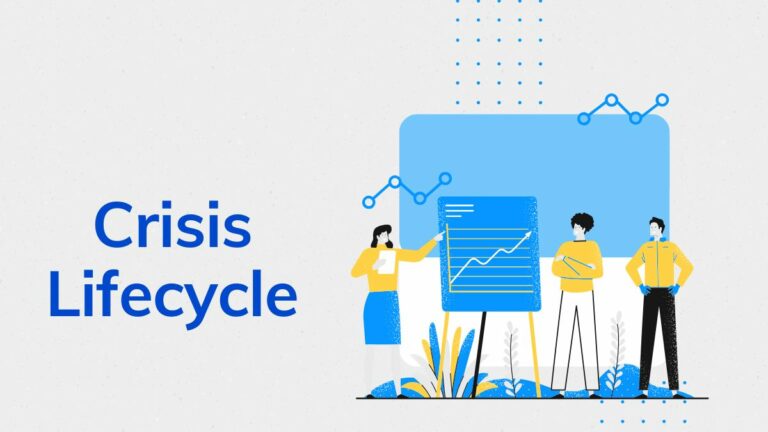 Crisis Management Phases