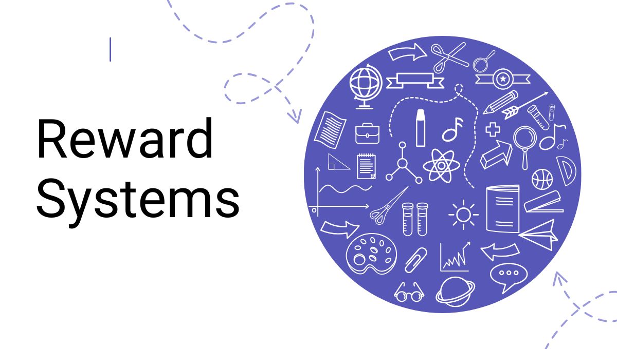 The Objectives of Reward Systems for Business Strategy