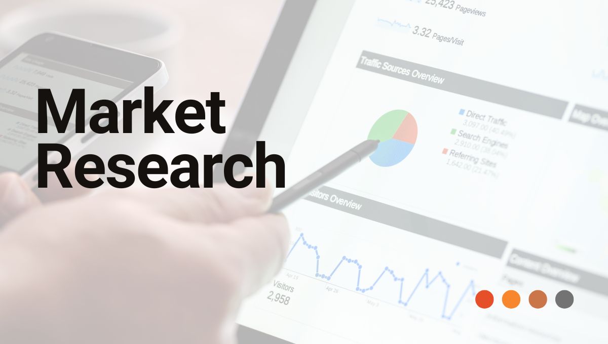 Understanding Securities Market Research and Valuation
