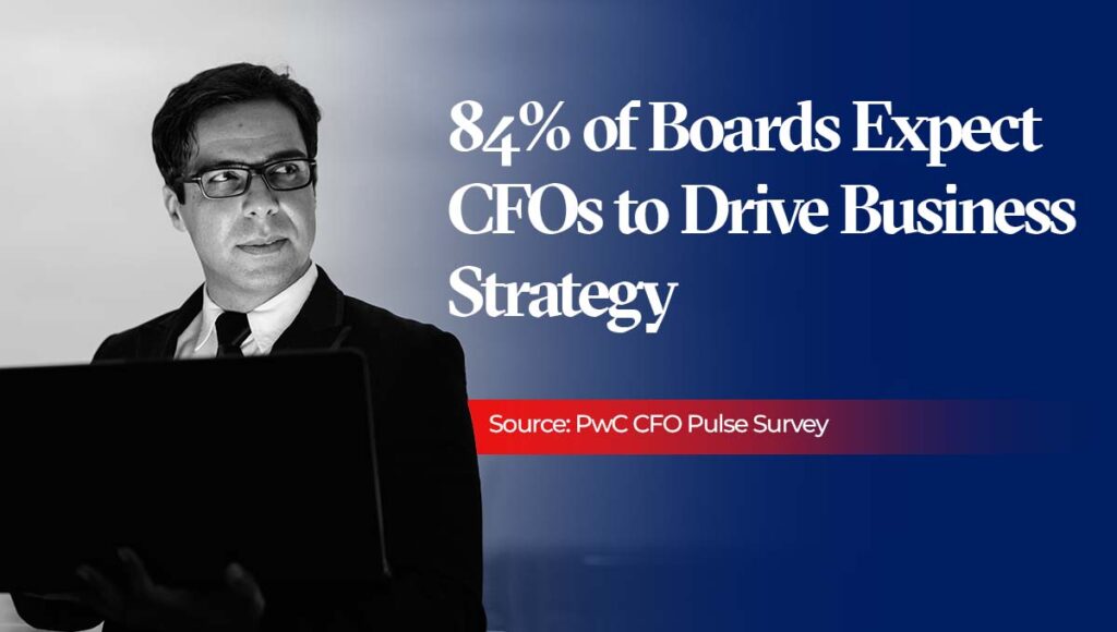 CFO Training