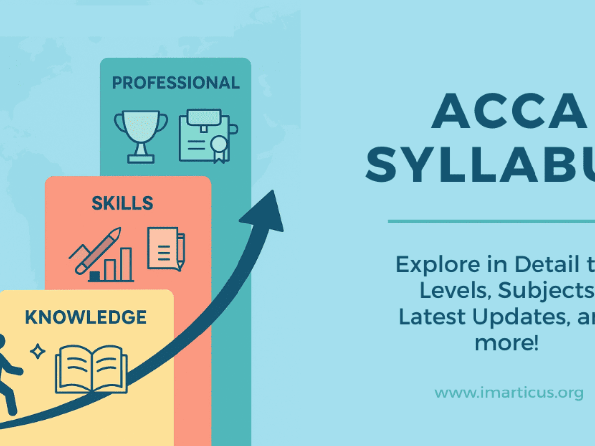 Examples Of Acca Per Statements