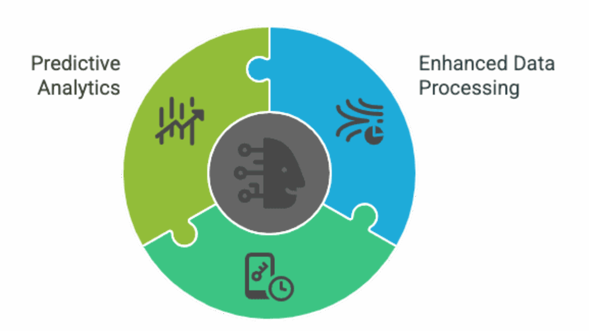 The Rise of AI Tokens: Merging Artificial Intelligence with Cryptocurrency
