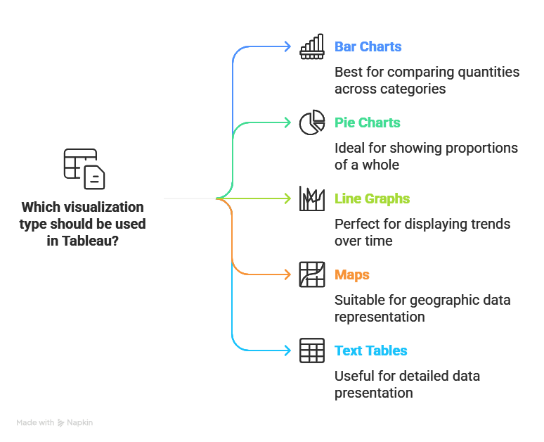 Financial Analysis Tools