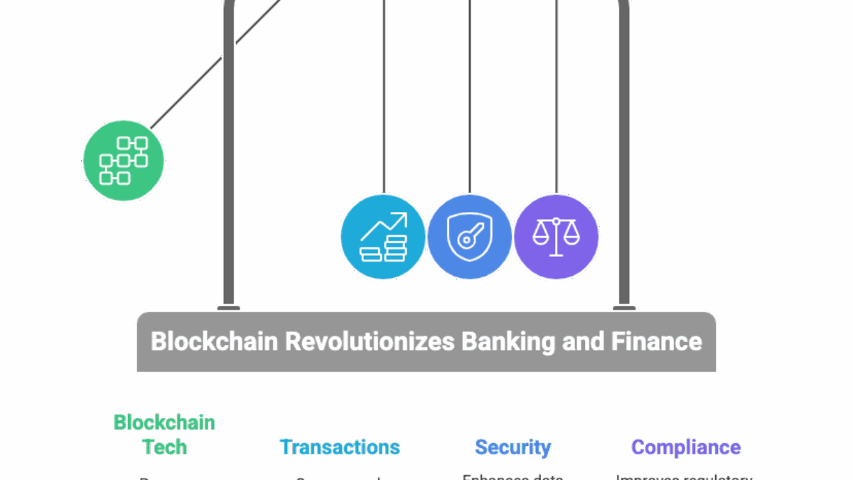 Not Just Crypto: Why a Blockchain Course Is Now Essential