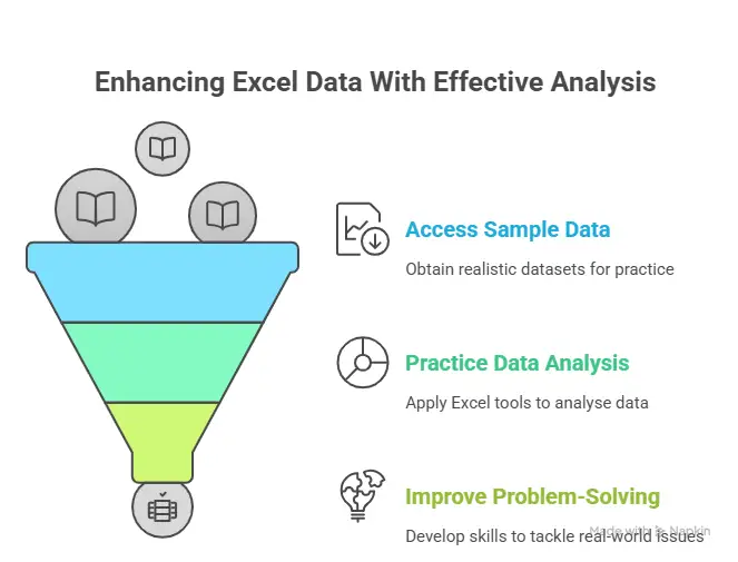 Enhancing Excel Data with Effective Analysis
