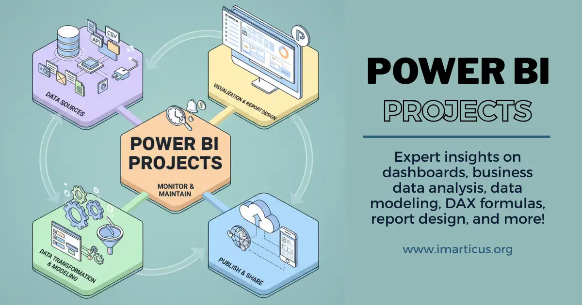 Power BI Projects