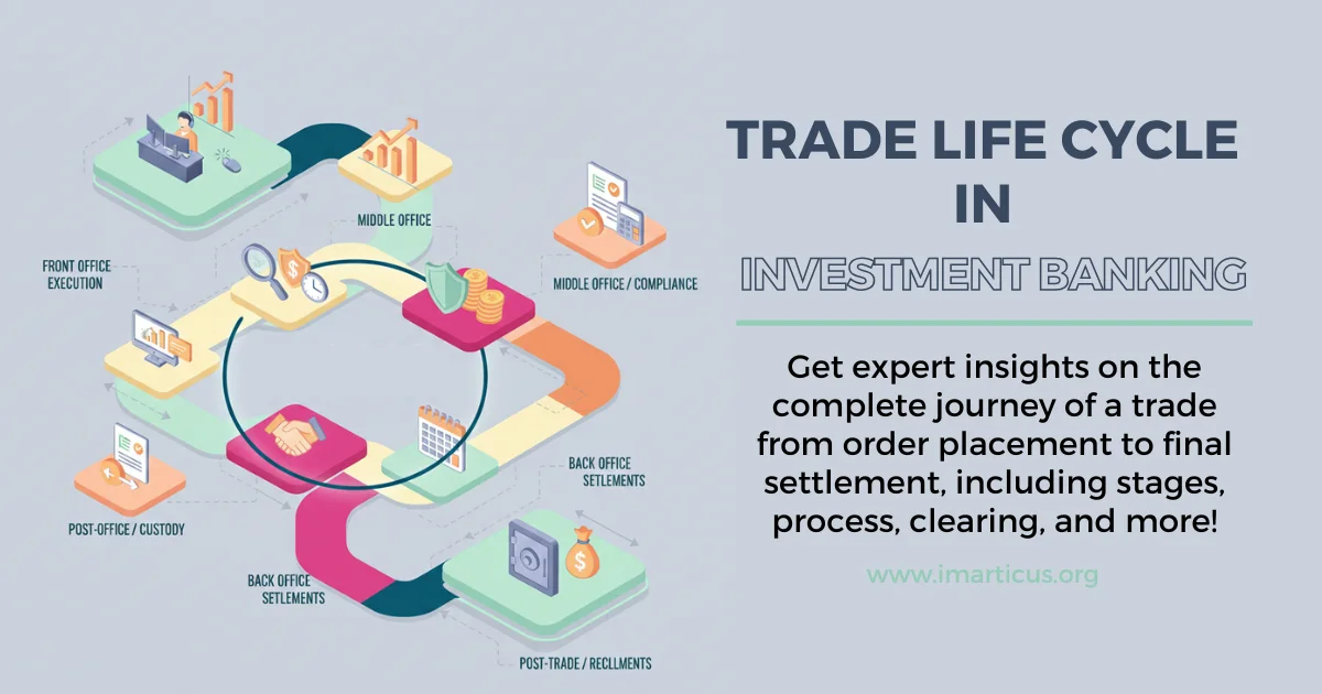 A Beginner-Friendly Guide on Trade Life Cycle in Investment Banking