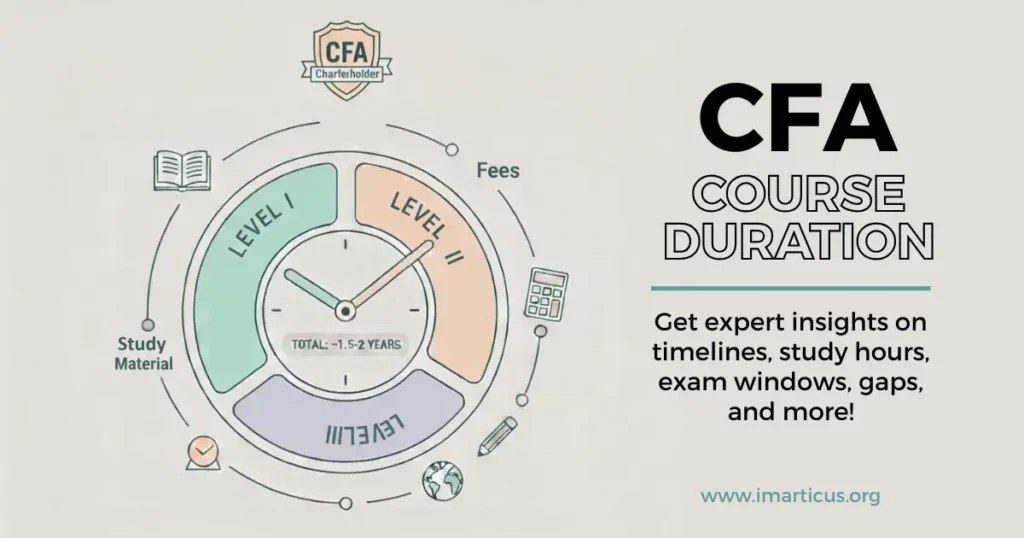 CFA Course Duration