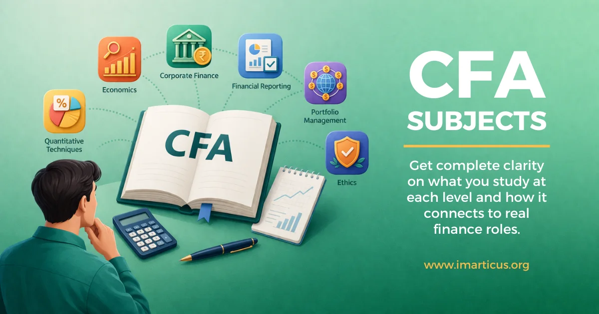 CFA Subjects List with Level-Wise Breakdown