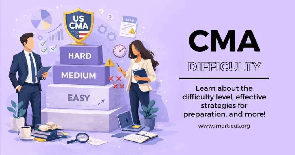CMA Difficulty